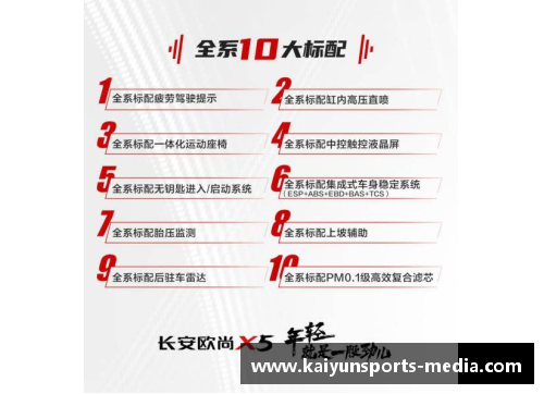 Kaiyun开云湘钢生产经营水平再上新台阶：一季度销售收入、利润创企业新高