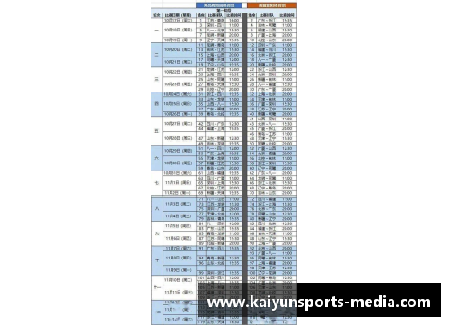 Kaiyun开云CBA总决赛赛程出炉：广东港主场迎战，首战定于4月12日